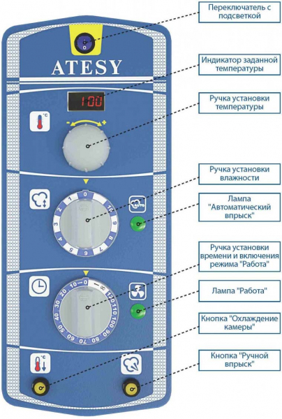 Пароконвектомат электрический инжекторный Атеси АПК- 6-1.1-03-1 Рубикон инжекторный