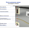Стол холодильный саладетта HICOLD SLE1-121GN (1/3) КРЫШКА